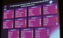 Женските репрезентации до 19 и 17 години ги добија групите за квалификациските турнири за ЕП