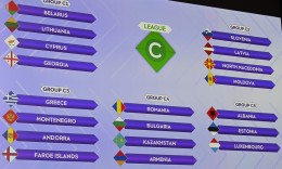 Квалификации за ЕУРО 2025 жени: Македонија во група со Словенија, Летонија и Молдавија